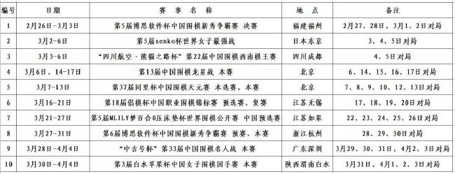 伊人黄色